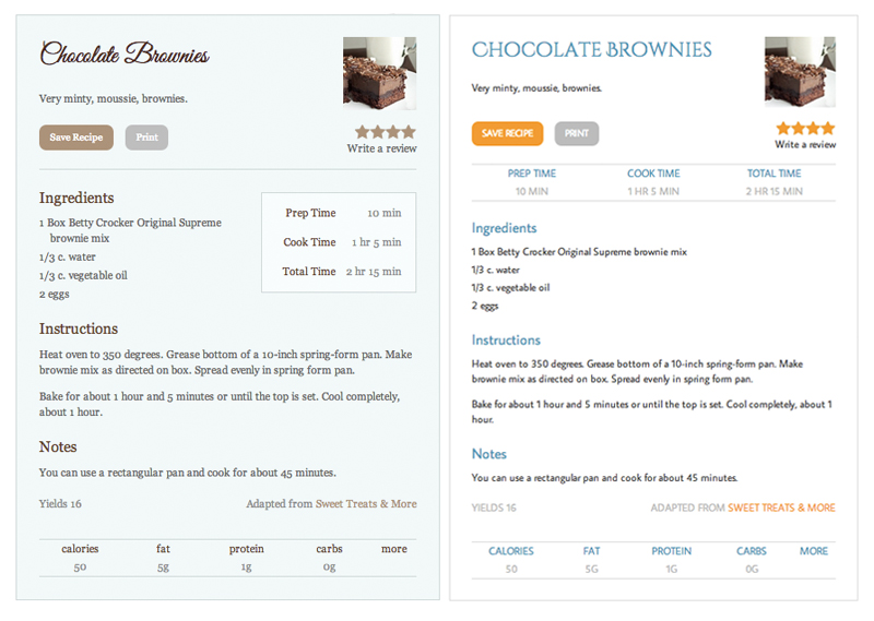 Wordpress Recipe Card Plugin