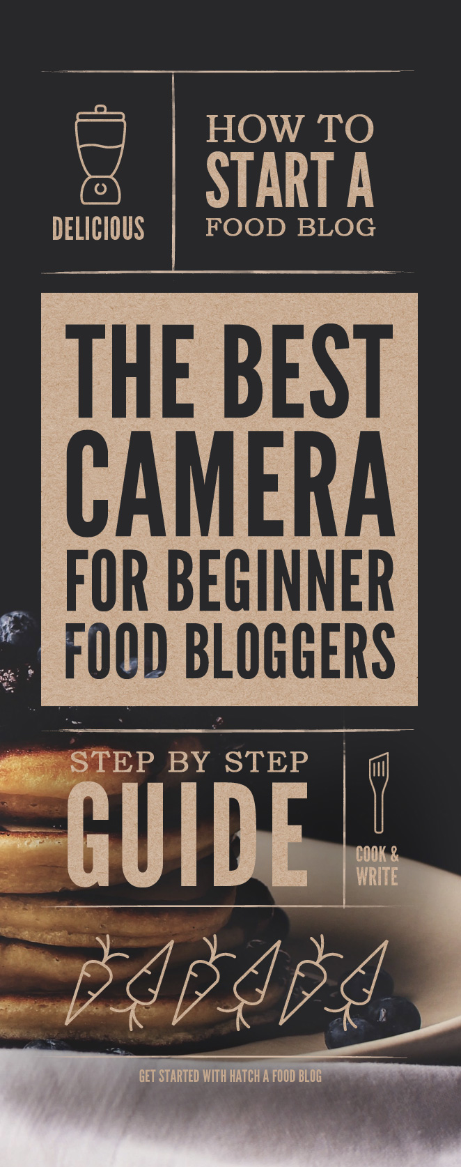 The Best Camera Food Bloggers