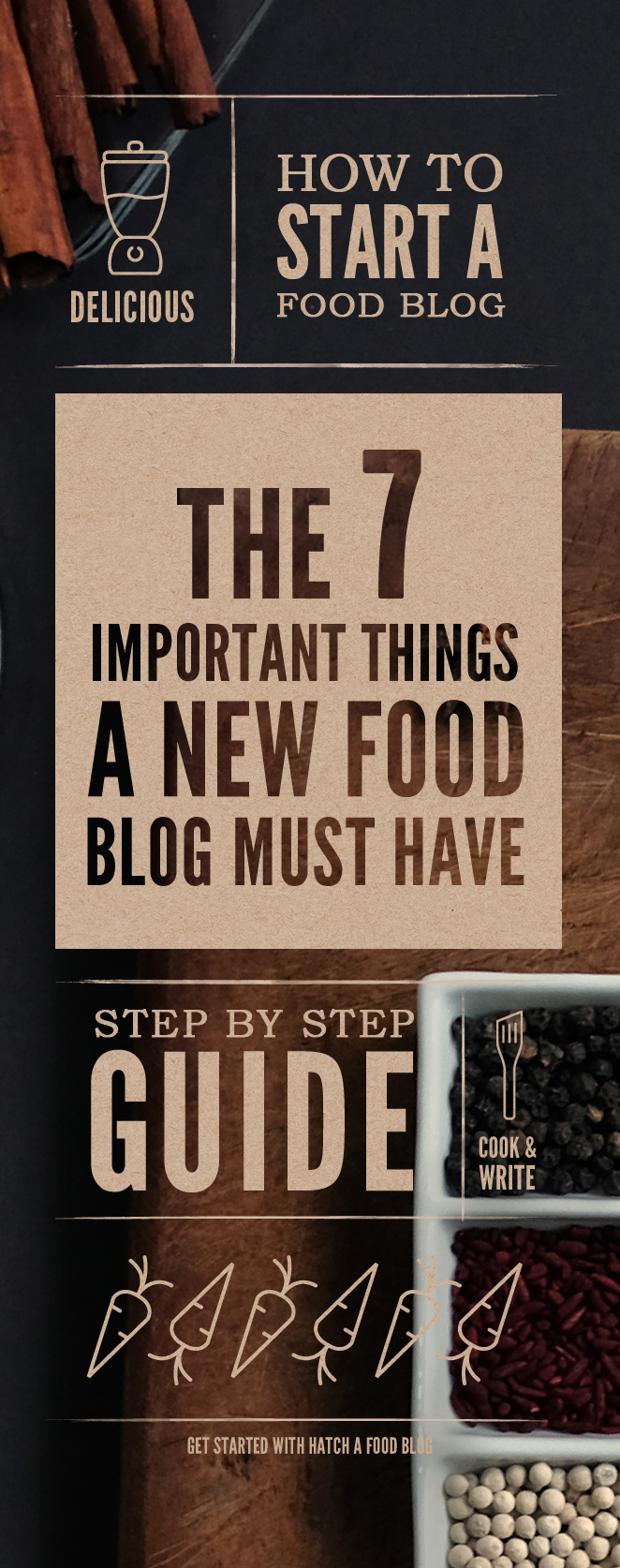 Food Blog Website Design Ideas