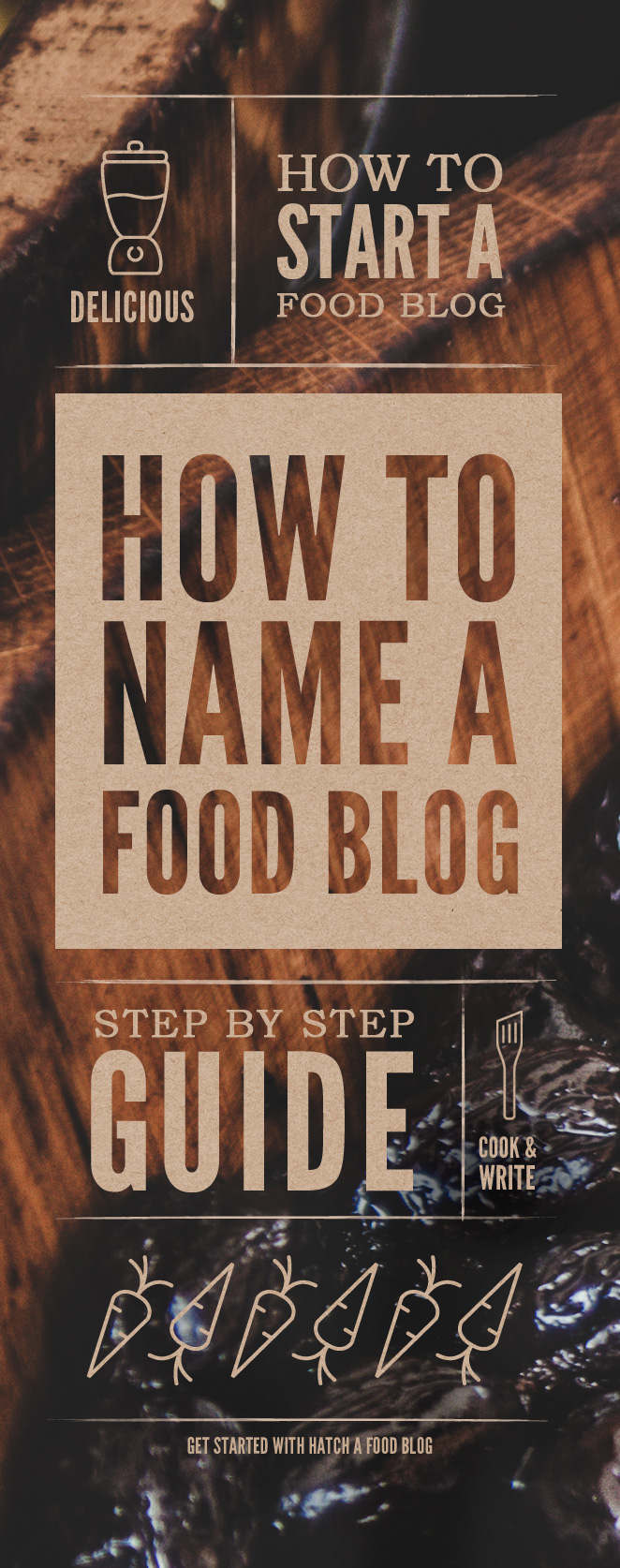 How To Name A Food Blog