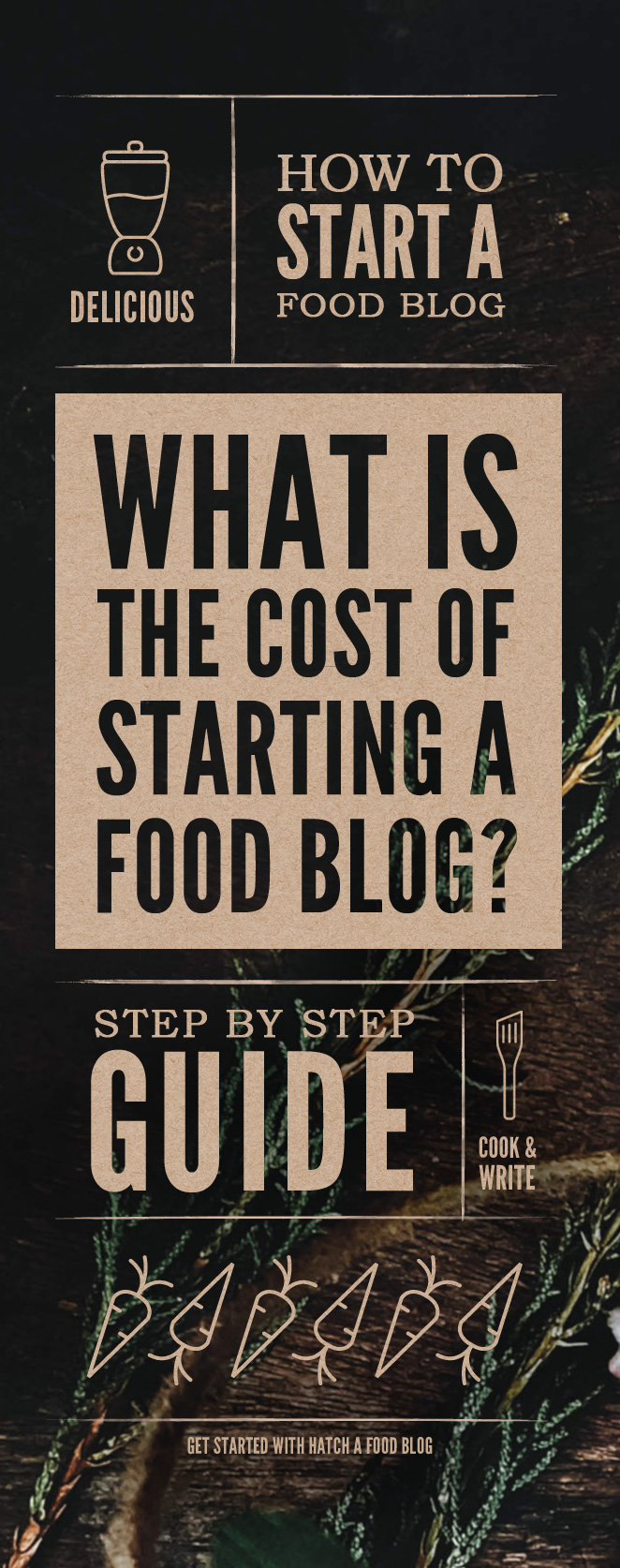 What Does It Cost To Start A Food Blog