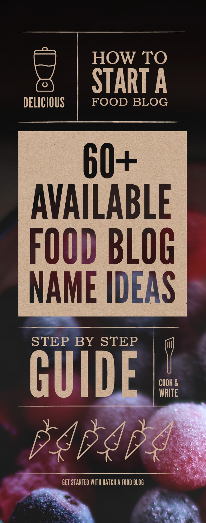Available Food Blog Names